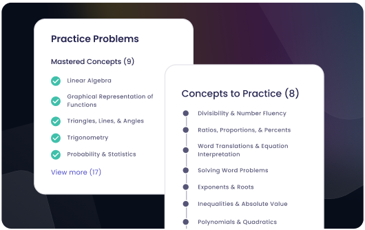 Visual showing SAT, ACT and college applications classes